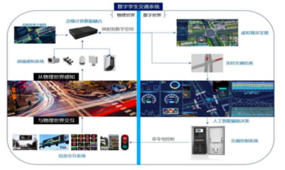 人工智能基础资源与技术 塑造未来的核心驱动力